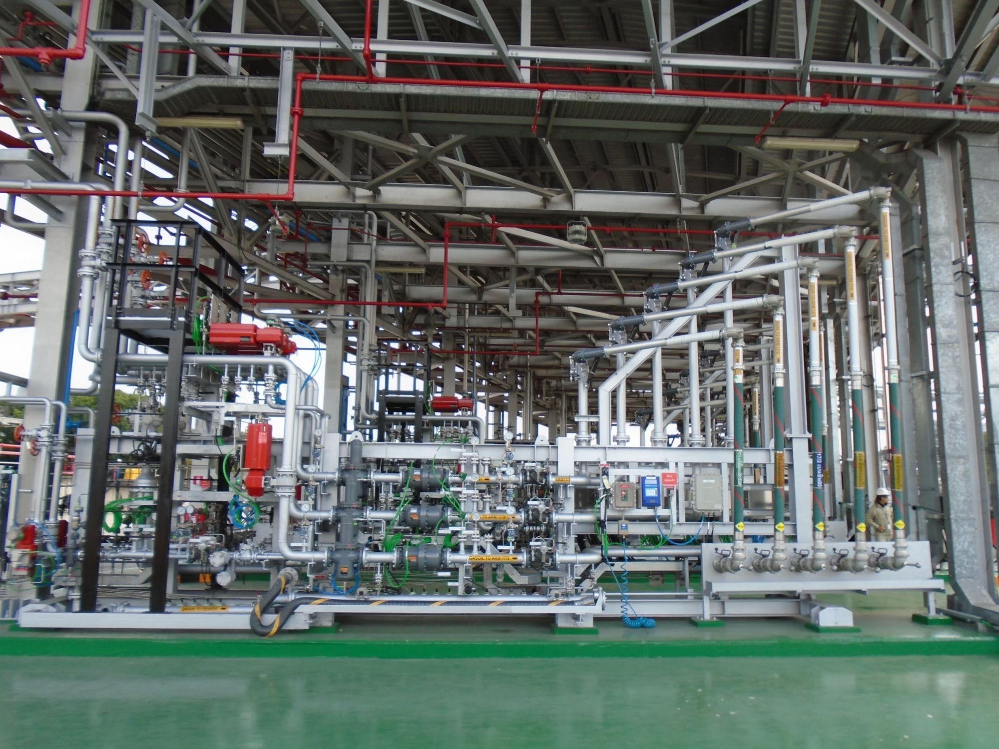 Gantry Overview